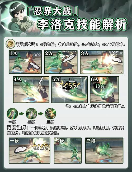 火影OL开门小李获取攻略与特色玩法揭秘