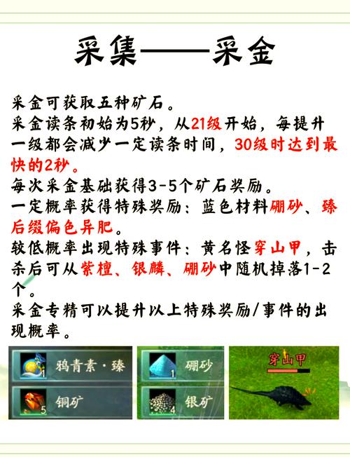 剑网3指尖江湖材料速刷攻略与趣味玩法揭秘