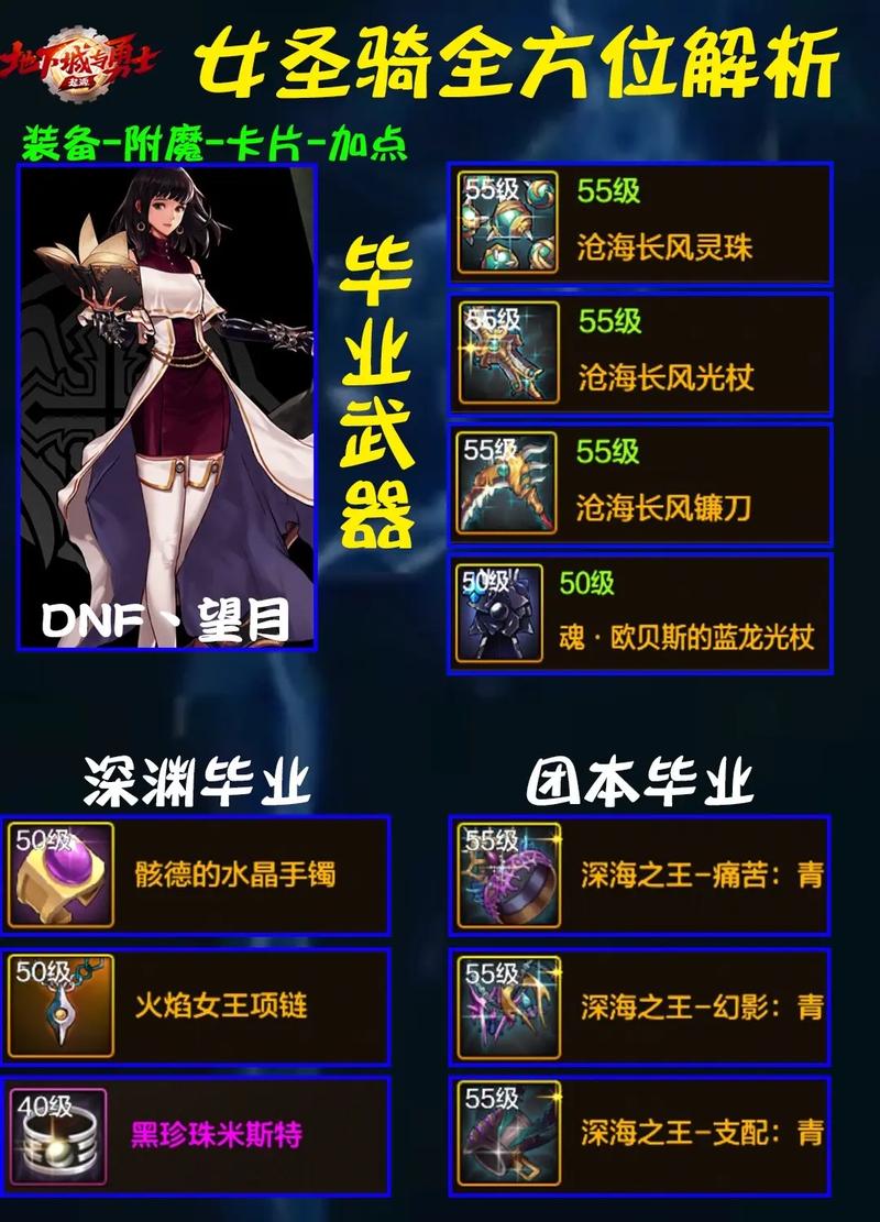 DNF手游,刺客与影舞者职业难度深度剖析,谁才是驾驭之巅?