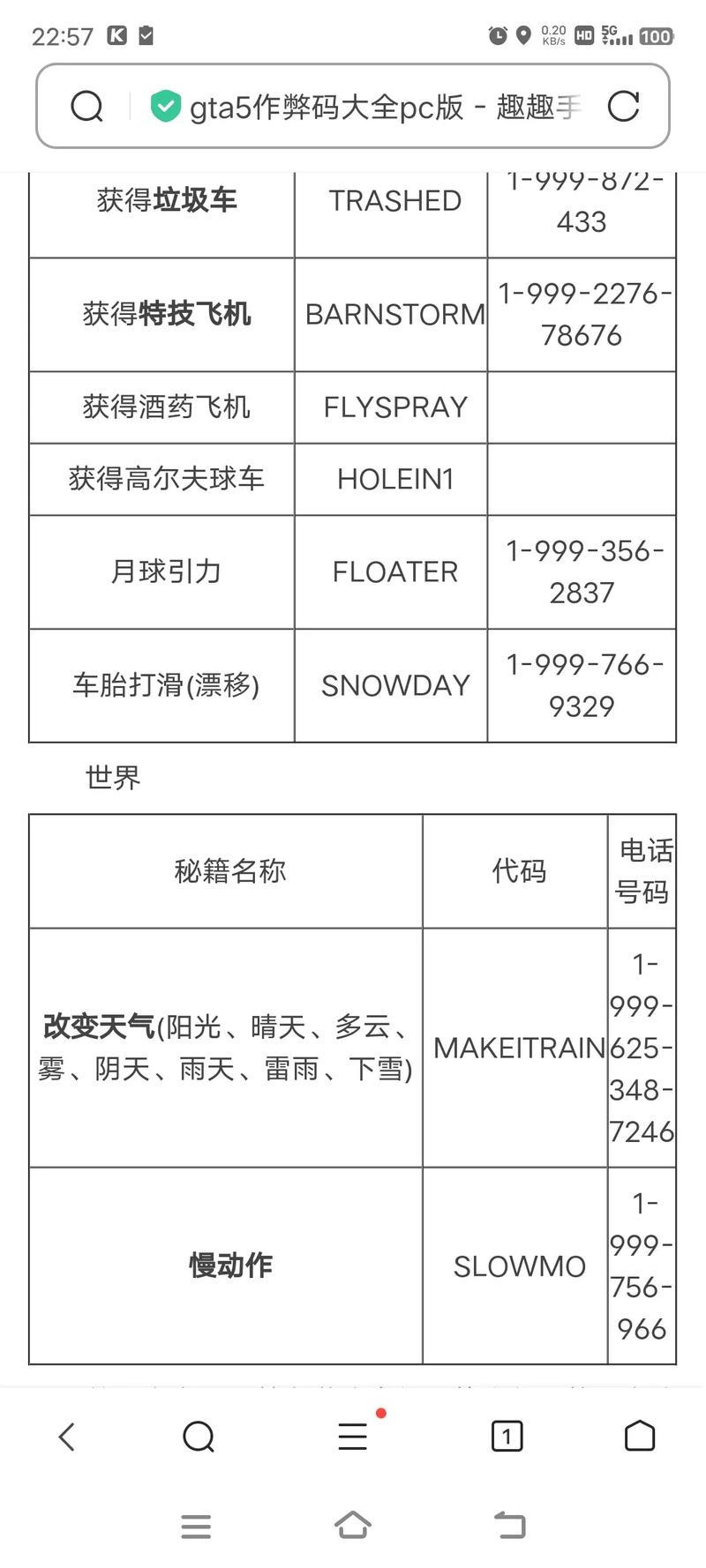 GTA5号,虚拟世界的无限探索与冒险手游资讯详解