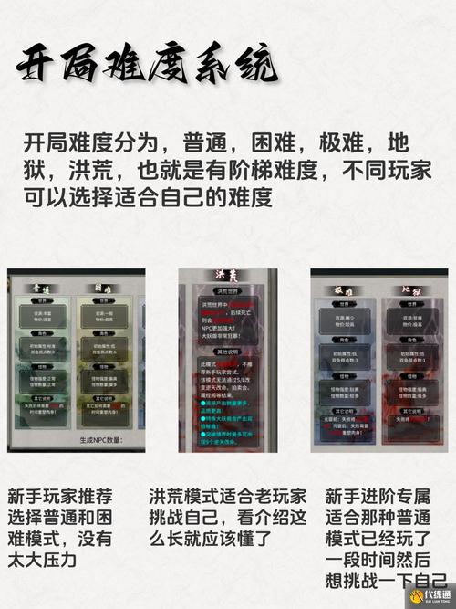 鬼谷八荒拍卖行SL技巧揭秘,玩转修仙界的财富与机缘