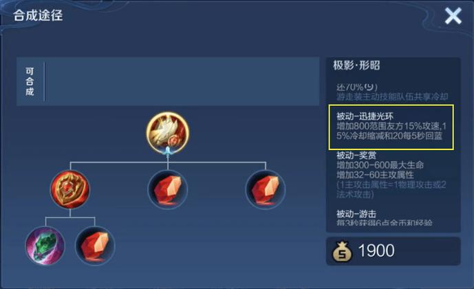 王者荣耀高端局辅助视野掌控秘籍,解锁胜利之眼