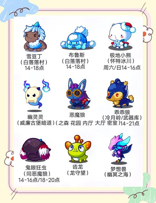 洛克王国迷之神使捕捉攻略与趣味玩法揭秘