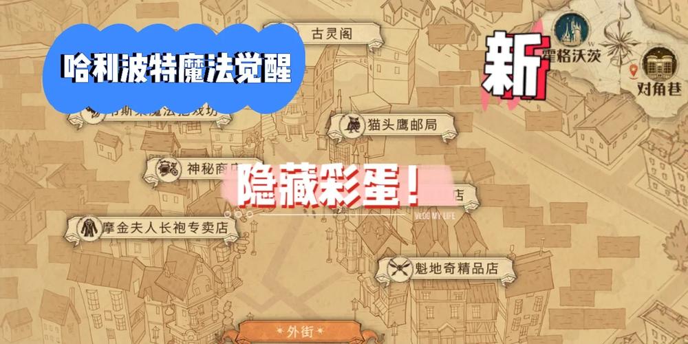 网游之邪神逆天隐藏彩蛋大揭秘,深度探索地图与剧情攻略,解锁未知乐趣!