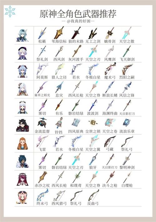 原神集录祈愿晨风之诗活动全攻略,解锁限定角色与武器的秘密
