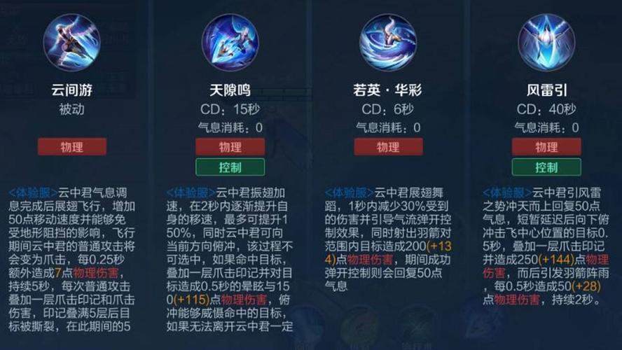 王者荣耀云中君深度攻略,翱翔天际的刺客之王