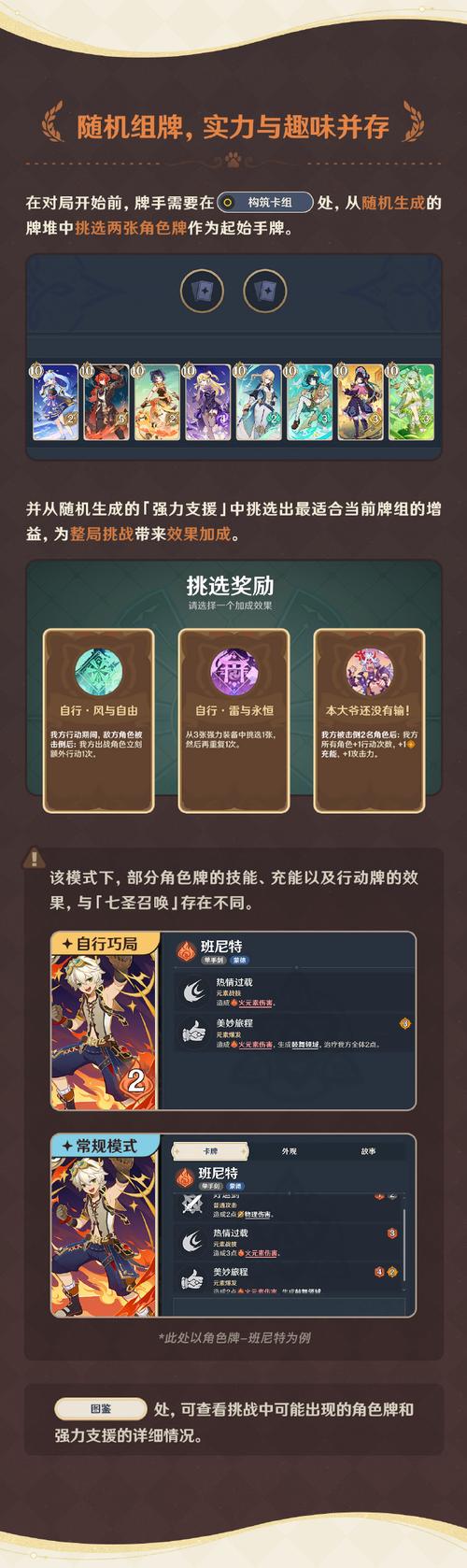 原神争斗潮流活动全攻略,注意事项与趣味玩法揭秘