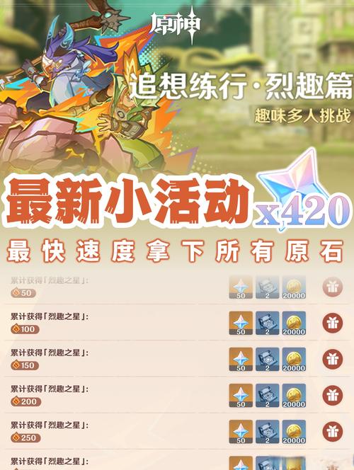 原神争斗潮流活动全攻略,注意事项与趣味玩法揭秘