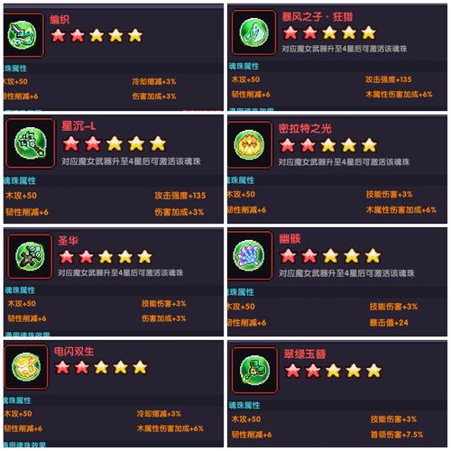 我的勇者法师攻略,冰法最强操作秘籍大揭秘