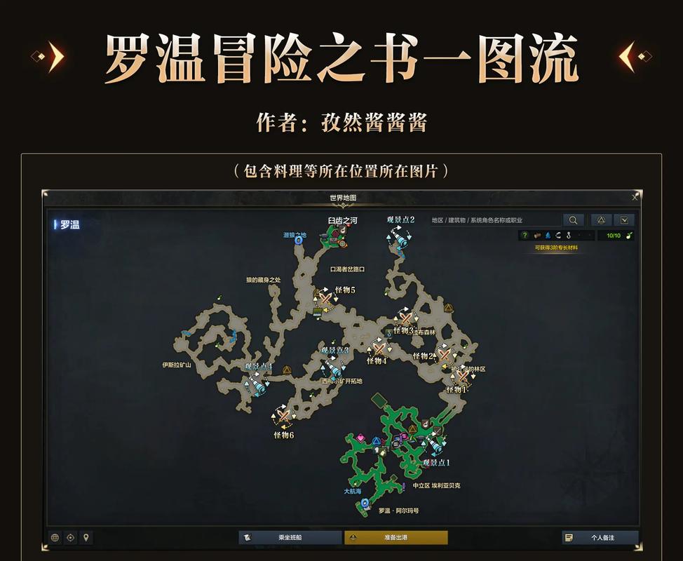 命运方舟指南针升级全攻略,解锁探险新境界