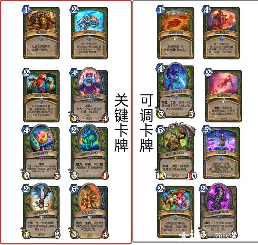 炉石传说DK骨魇猎卡组登顶国服,其哥猎人玩法揭秘