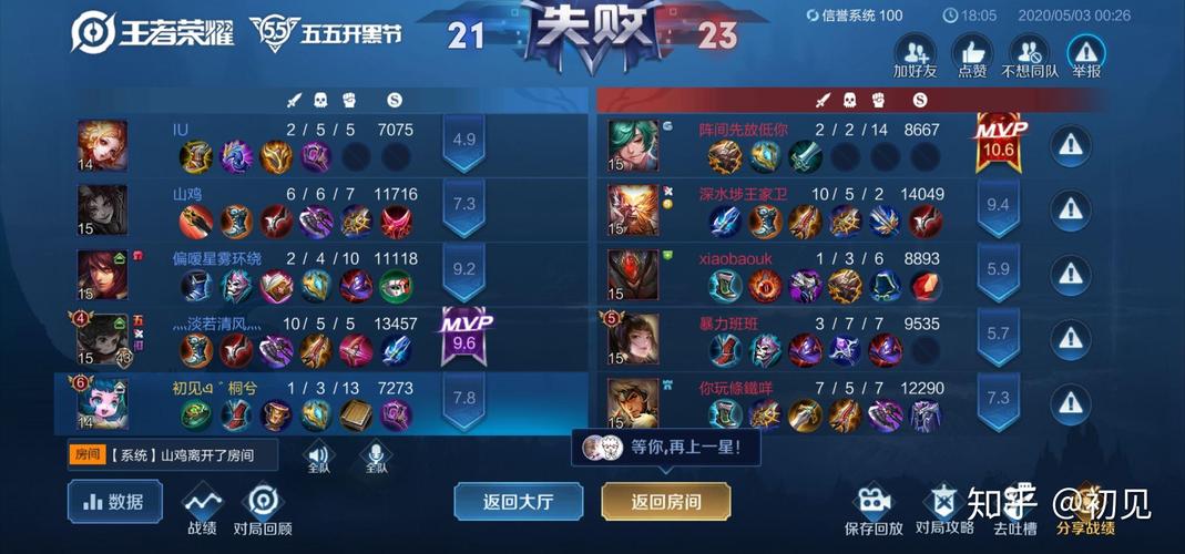 王者荣耀喷子星英雄上线时间全揭秘及趣味玩法前瞻