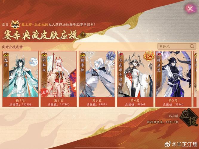 阴阳师春之樱版本揭秘,探索官服背后的神秘之谜