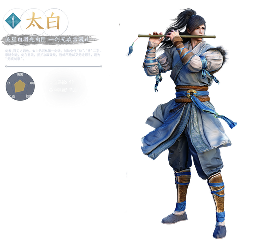 天涯明月刀手游太白门派详解,剑指江湖,月映锋芒