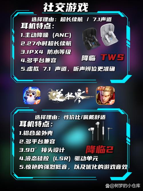 手游CF全新耳机体验,精准听声辨位,助你战场称雄!