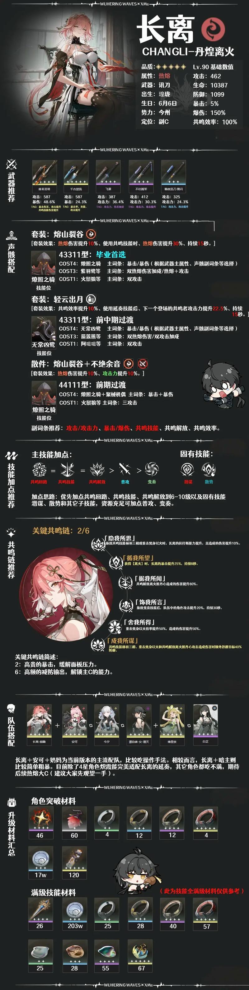 离火之境萌新前期全攻略,新手玩法指南与高效成长新策略深度解析