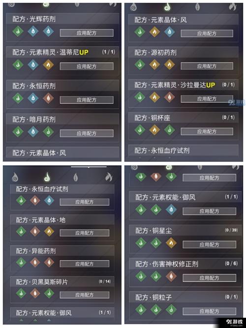 解神者乌洛波罗斯合成攻略,打造最强阵容,探索无限可能!