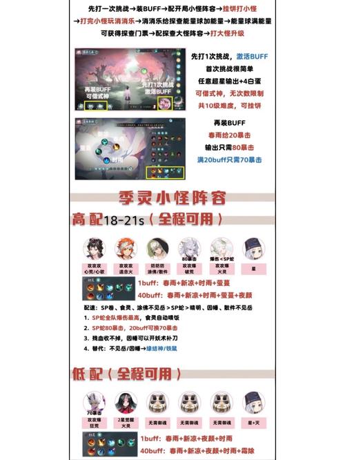 阴阳师幽境爬塔阵容攻略,最佳搭配与实战技巧全揭秘,探索趣味新玩法!