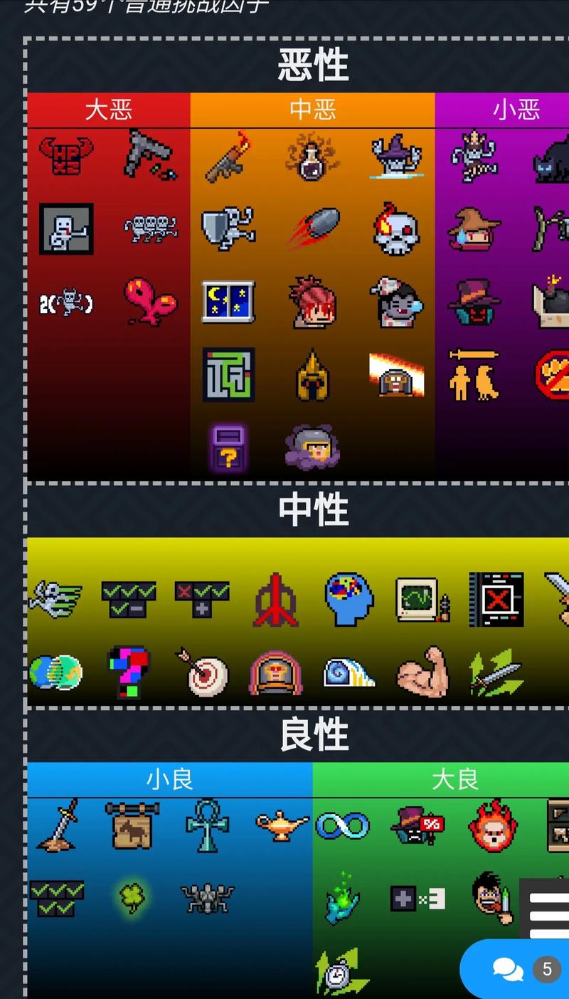元气骑士瘴气弥漫因子详解,挑战与机遇并存的新玩法