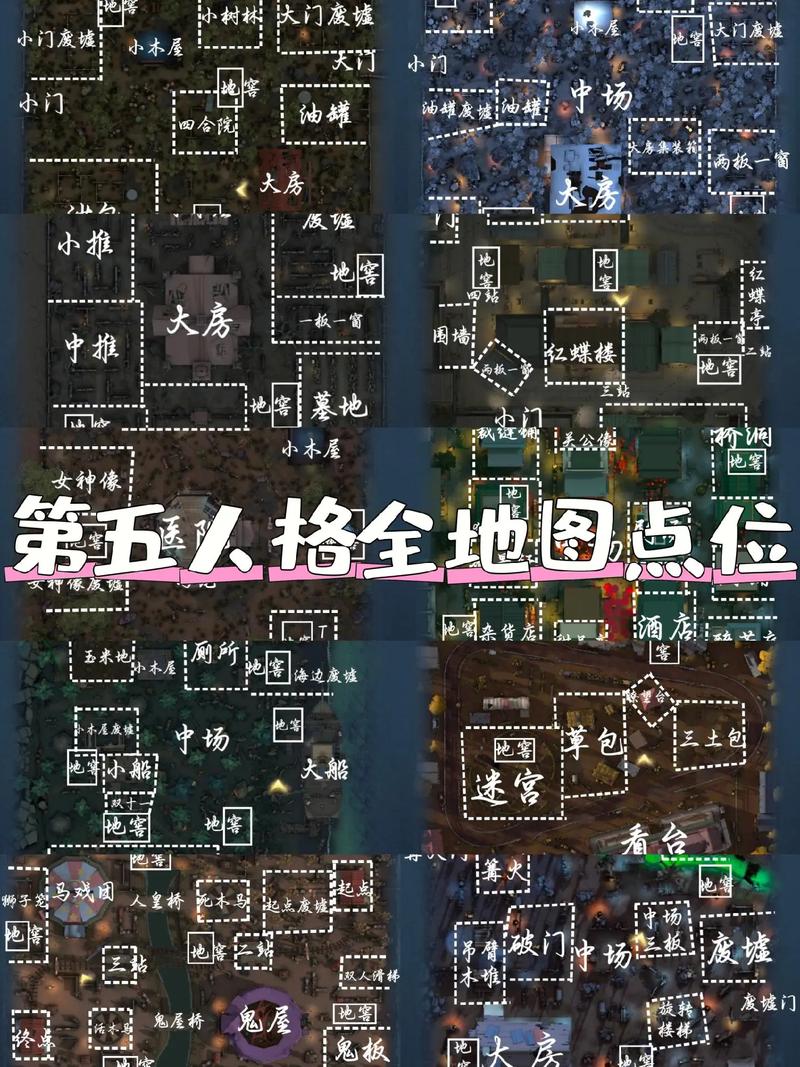 第五人格地图掌控攻略,精通地图元素,化身战场绝对主宰