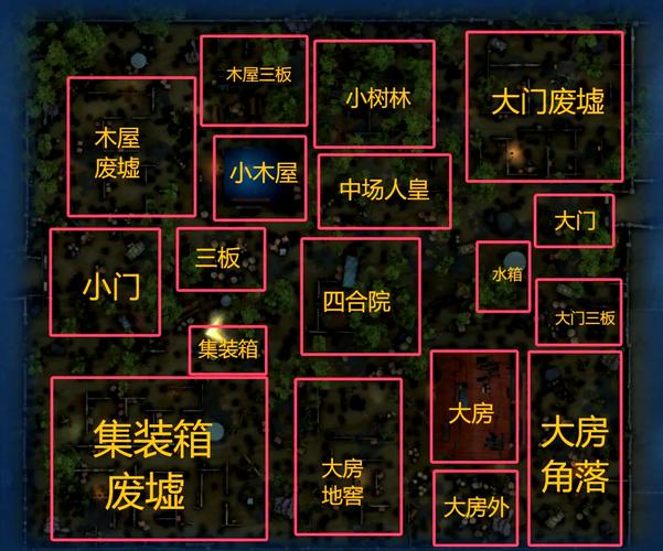 第五人格地图掌控攻略,精通地图元素,化身战场绝对主宰