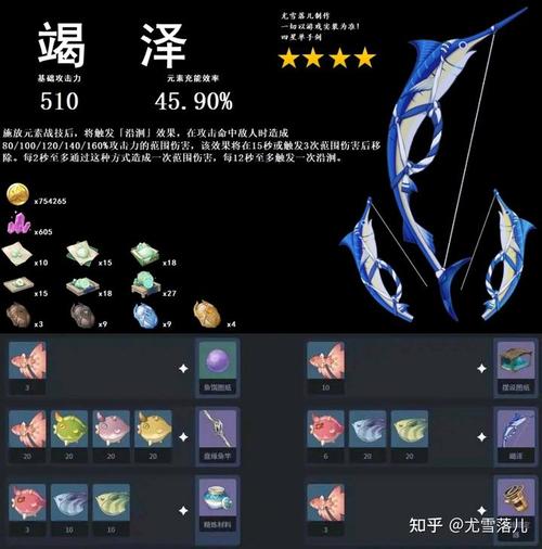 原神柯莱武器选择全攻略,打造高效辅助与输出