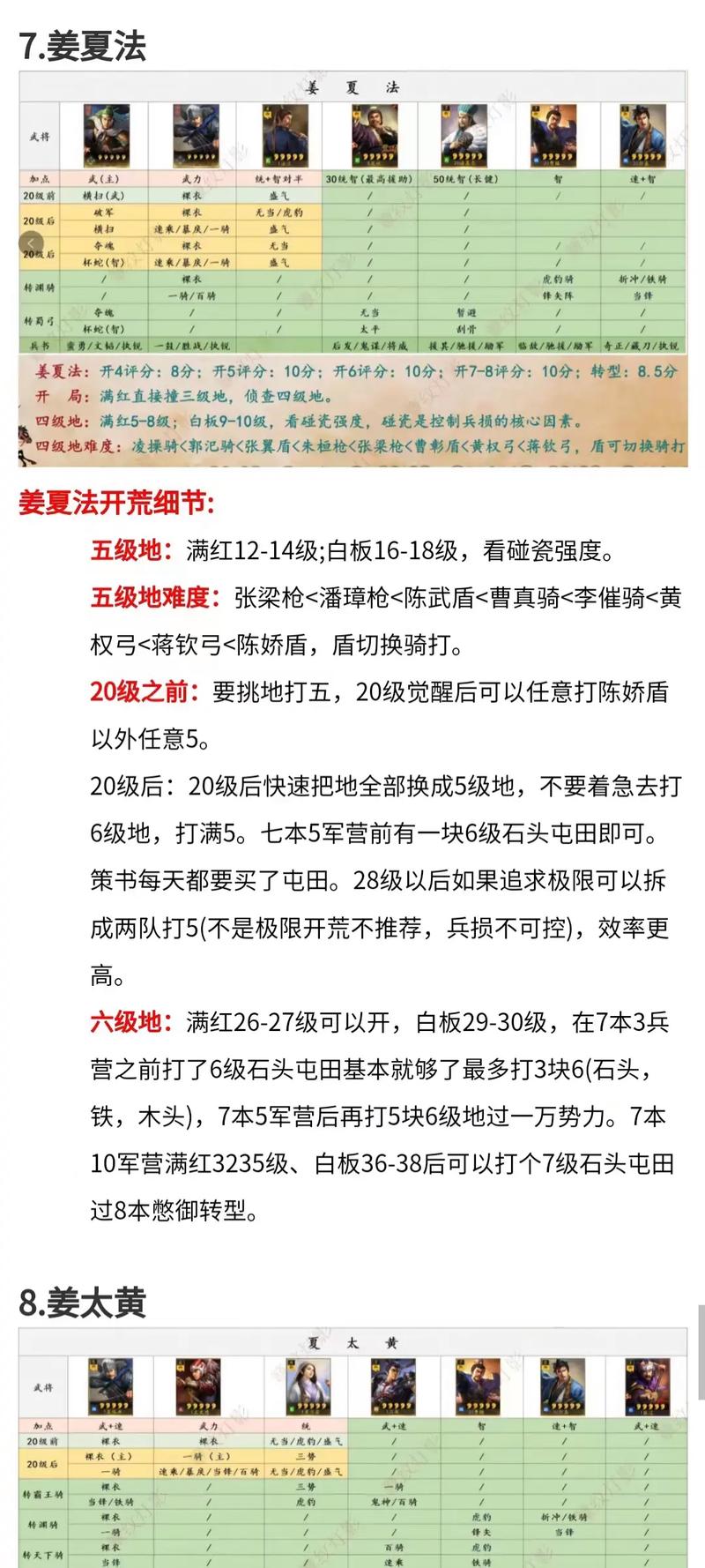 三国志吕布传,乌江悲歌策略致胜全攻略,解锁史诗级战役新玩法!
