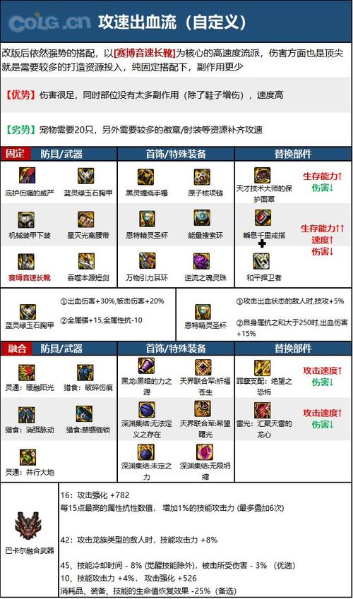 地下城与勇士手游,暗帝武器选择大揭秘,短剑与太刀谁更胜一筹?
