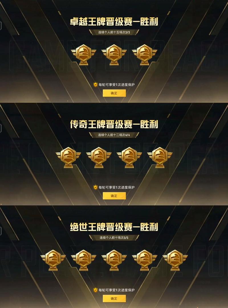 和平精英巅峰赛全面指南,解锁高端竞技新玩法