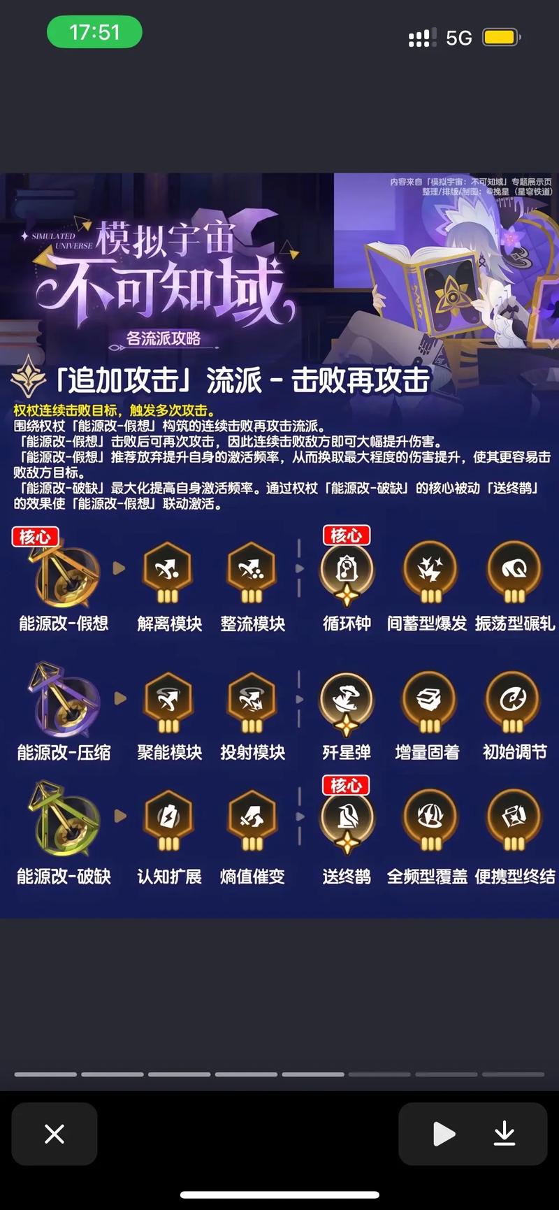 崩坏星穹铁道深度攻略,揭秘磁流解阀残响回廊解谜全解析,探索无限宇宙奇趣