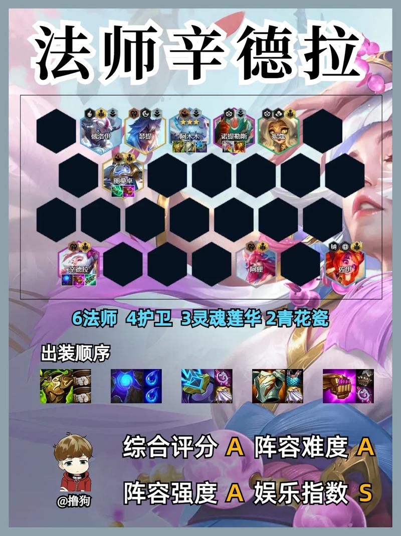 金铲铲之战全新攻略,揭秘六护卫的正确玩法,全员护盾变白条策略大揭秘