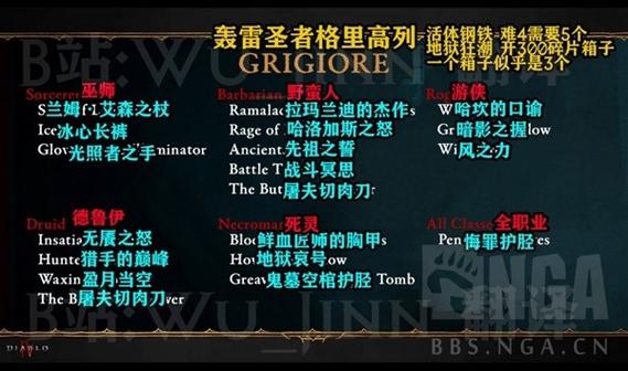 暗黑破坏神:不朽精英怪物掉落奖励全揭秘,探索无尽冒险新乐趣!
