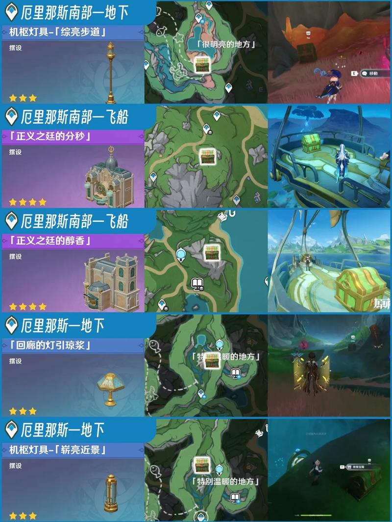 原神春庭景如旧其一,秘境宝箱全攻略与趣味玩法揭秘