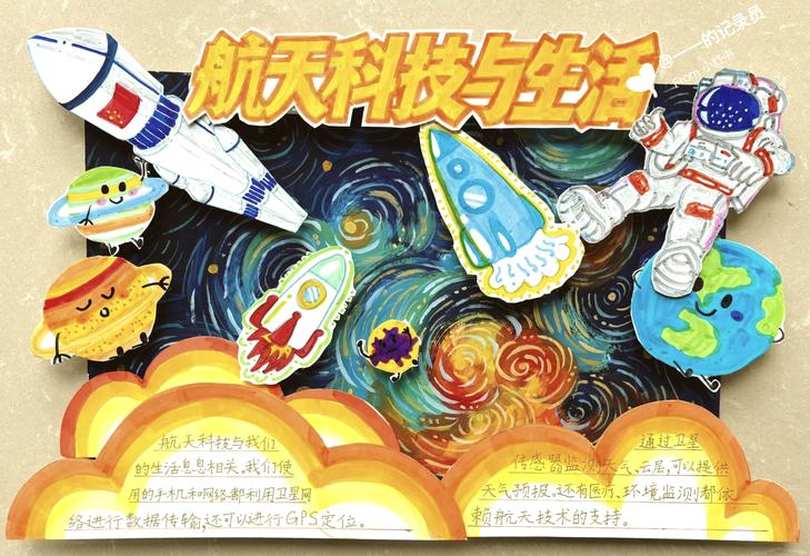 文明发展迈入新纪元：飞天梦如何实现与所需科技探索