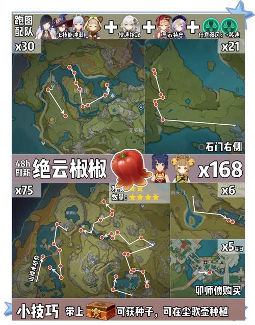 原神手游资讯,揭秘一天内速升30级的秘籍与趣味玩法