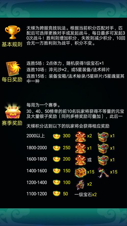 迷你西游新版本震撼发布,新玩法新系统全面解读,带你领略西游新纪元