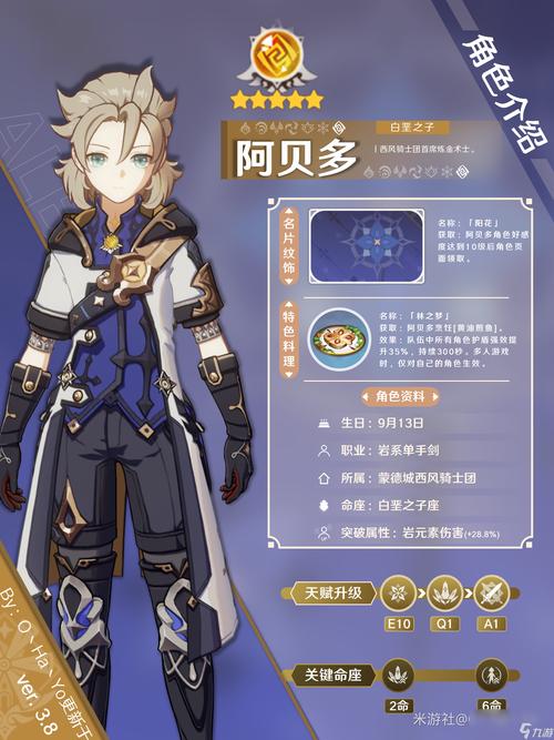 原神阿贝多角色深度剖析,强度与技能全面解读,探索炼金术士的无限可能