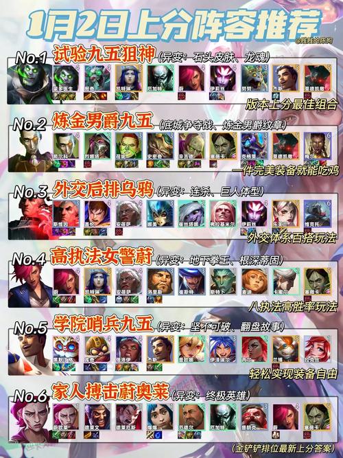 金铲铲之战深度攻略,赏金猎人阵容运营全解析与趣味玩法揭秘