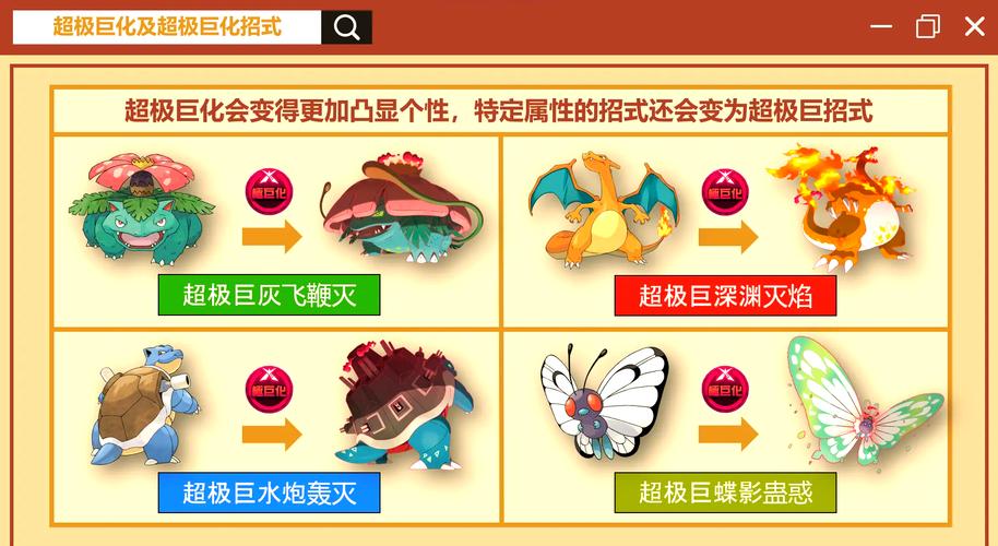 口袋妖怪复刻,深度探索单核高突精灵培养与实战策略,解锁全新趣味玩法