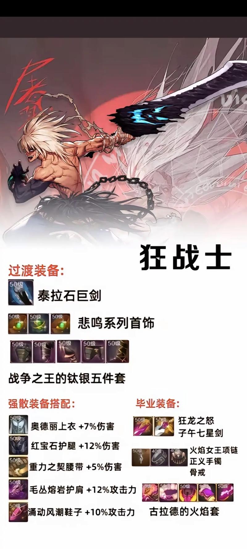 地下城与勇士手游,揭秘最吃香职业与趣味玩法