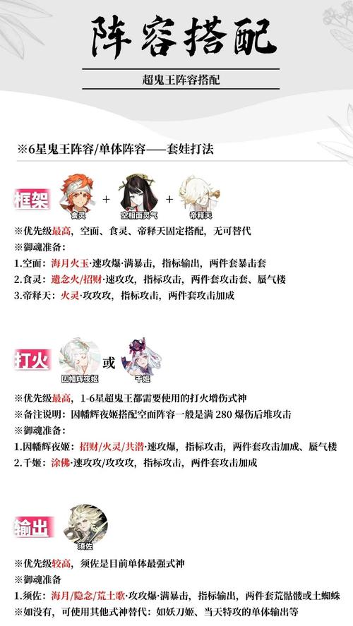 阴阳师手游,打造无敌结界防守,揭秘最强阵容搭配!