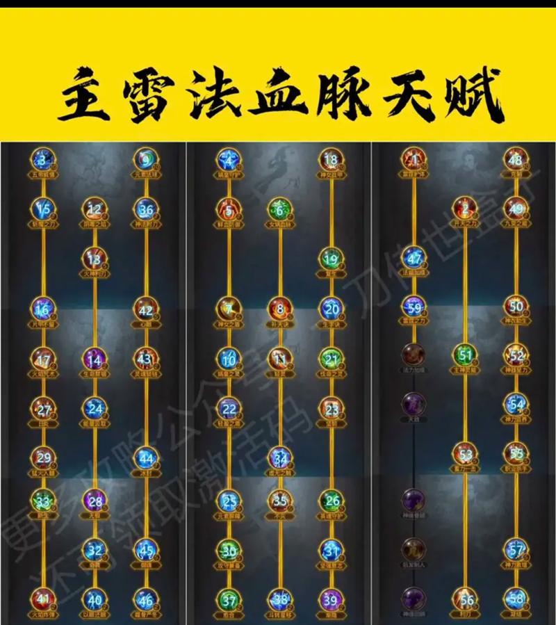 一刀传世通天塔挑战攻略,技能搭配与趣味玩法揭秘
