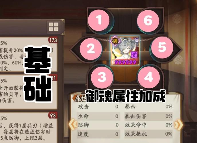 阴阳师手游深度攻略,青吉鬼御魂的最佳分配与利用策略,解锁全新战斗乐趣!