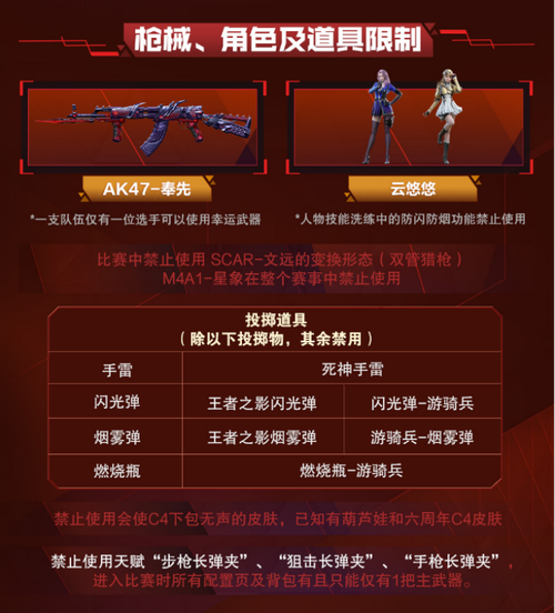 穿越火线手游,揭秘如何永久获取C4钳子及趣味玩法大放送