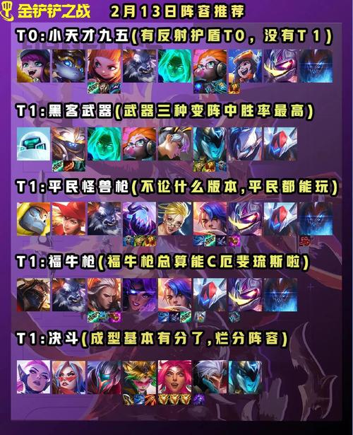 金铲铲之战万血神龙希瓦娜登顶秘籍,解锁全新高胜率玩法!