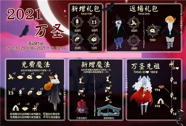 光遇粉色斗篷魅力揭秘,需要多少心才能兑换?探索梦幻世界的奇妙之旅