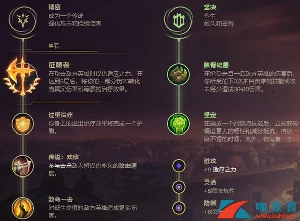 英雄联盟手游盖伦技能加点全攻略,一级技能选择及趣味玩法揭秘
