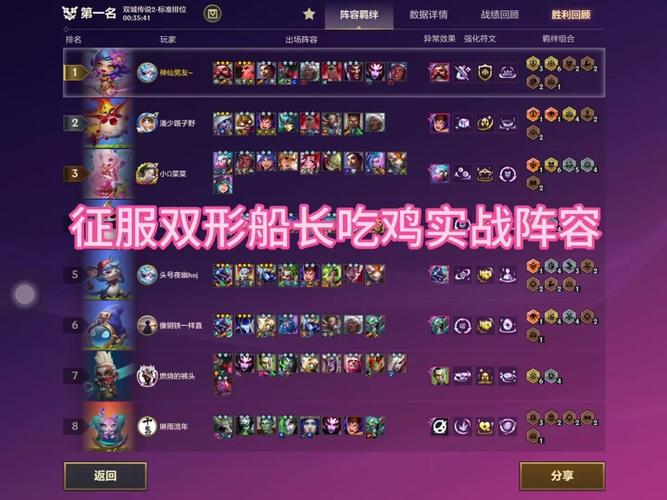 金铲铲之战护卫龙骑阵容深度攻略,打造无敌防御,征服自走棋战场