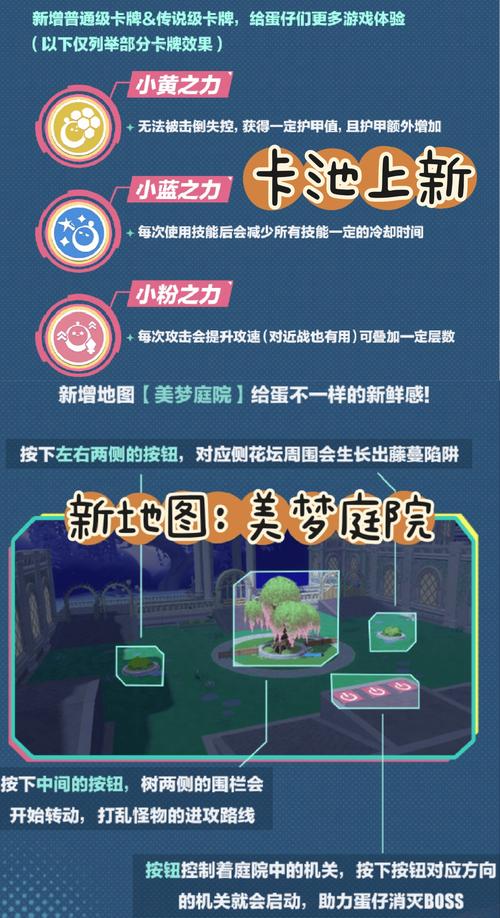 蛋仔派对焕新攻略,轻松换色与换脸,探索多样玩法!