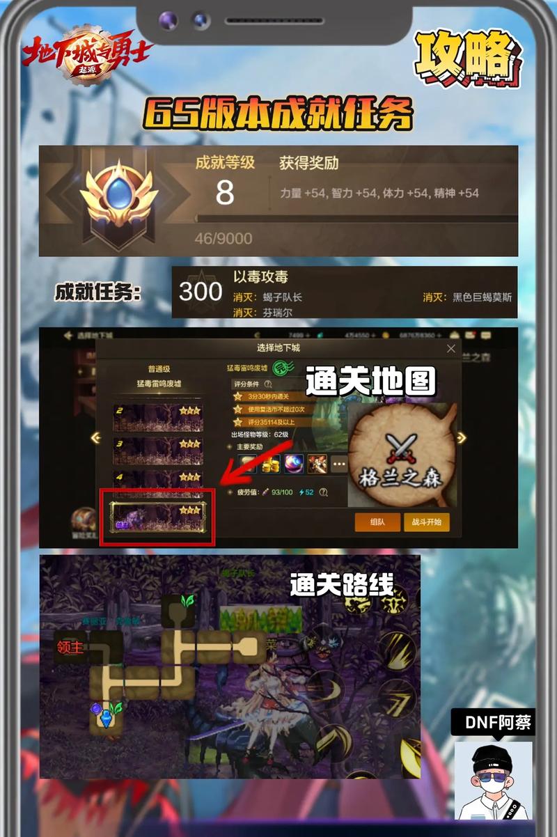 DNF手游心悦俱乐部积分快速获取攻略,揭秘高效积分获取之道